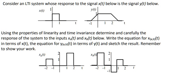 SOLVED: Consider an LTI system whose response to the signal x(t) below ...