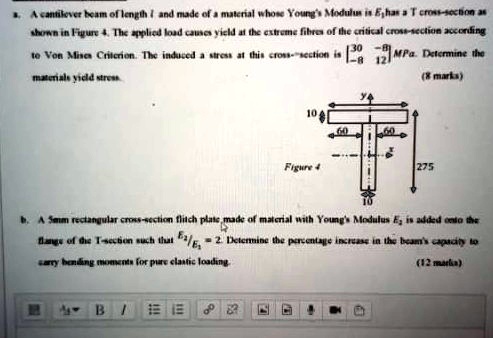 SOLVED: A cantilever beam of length L and made of a material whose ...