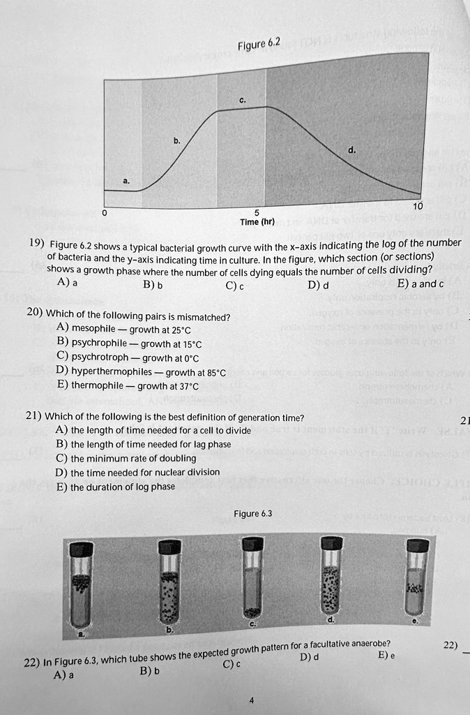 Figure 6.2 shows a typical bacterial growth curve with the x-axis ...