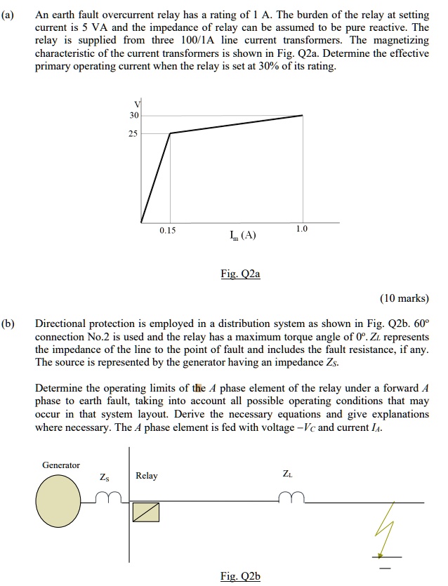 SOLVED An earth fault overcurrent relay has a rating of 1 A. The
