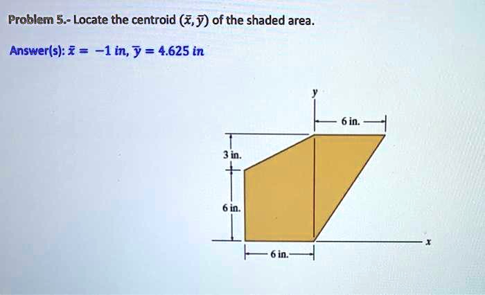 Solved Problem 5 Locate The Centroid X Y Of The Shaded Area Answerls Lin Y 4 625 In