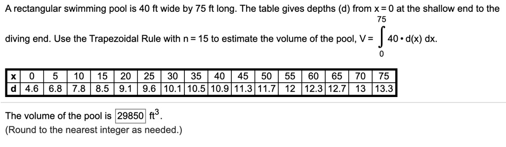 A rectangular swimming pool is 40 ft wide by 75 ft long: The table ...