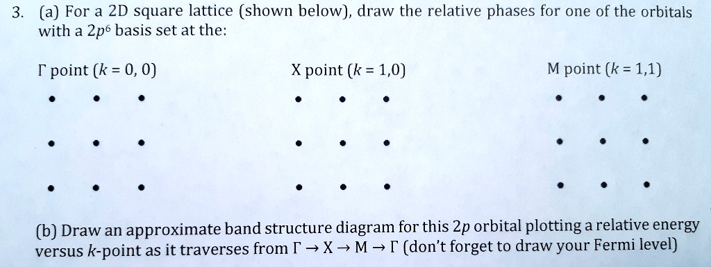 3 (a) For a 2D square lattice (shown below), draw the… - SolvedLib