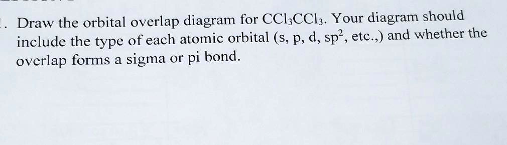 1. Draw the orbital overlap diagram for CCl3CCl3. Your diagram should ...