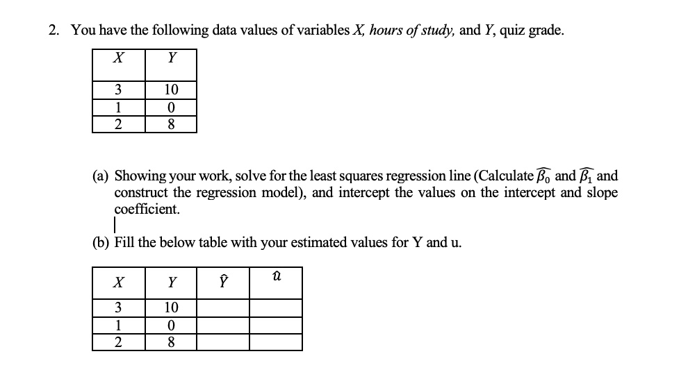 SOLVED:You have the following data values of variables X hours of study ...