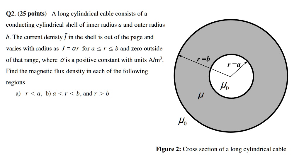 Q2. (25 points) A long cylindrical cable consists of a conducting cylindrical shell of inner radius a and outer radius b. The current denisty J? in the shell is out of the page and varies with radius as J = ?r for a ? r ? b and zero outside of that range, where ? is a positive constant with units A/m³. Find the magnetic flux density in each of the following regions
a) r < a, b) a < r < b, and r > b

r=b
r=a
??
?
??

Figure 2: Cross section of a long cylindrical cable