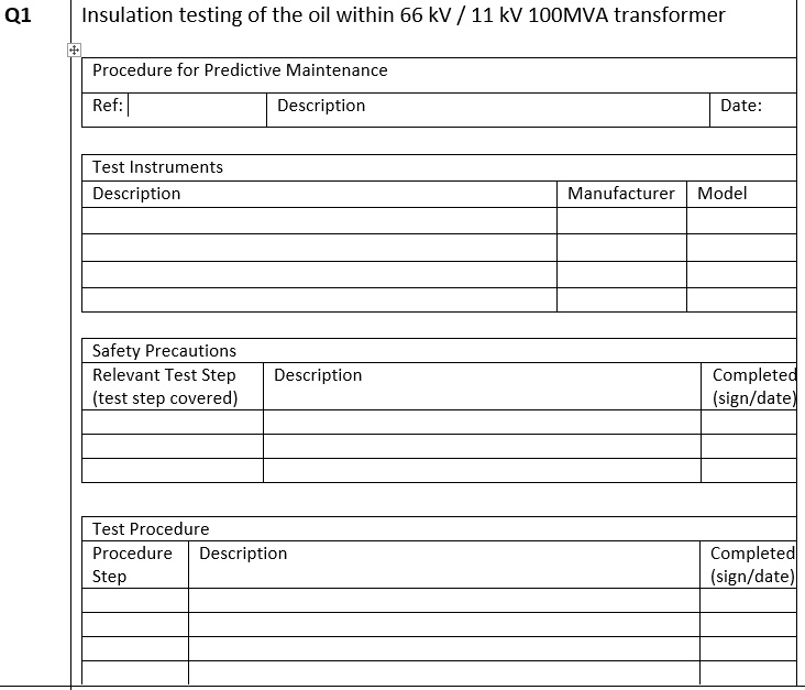 SOLVED: Scenaro You are the Maintenance manager at a zone substation ...