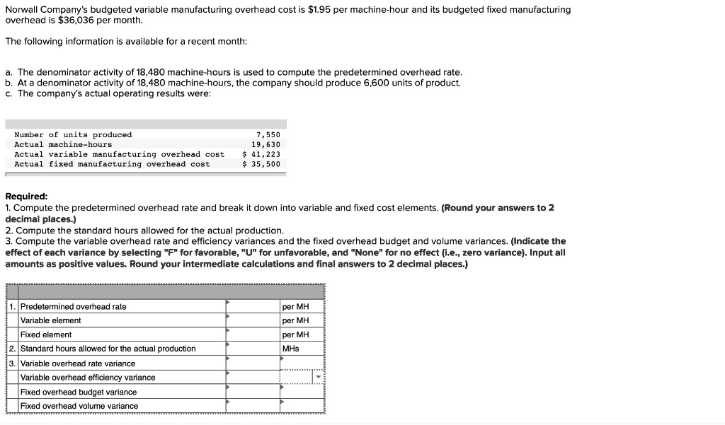 solved-norwall-company-s-budgeted-variable-manufacturing-overhead-cost