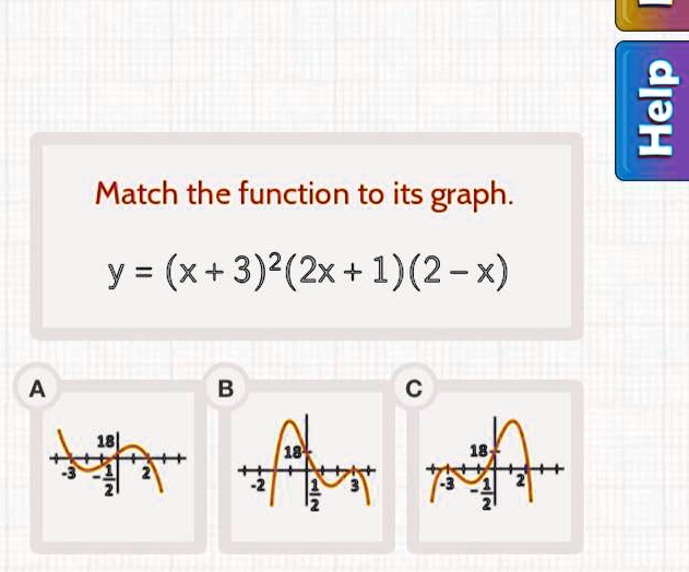 Solved Match The Function To Its Graph Y X 3 2 2x 1 2 X