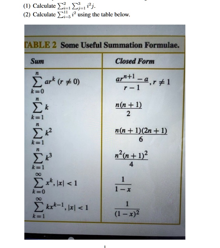 (1) Calculate ?i=1^2 ?j=1^3 i^2 j.
(2) Calculate ?i=5^11 i^2 using the table below.
TABLE 2 Some Useful Summation Formulae.
Sum
Closed Form
?k=0^n ar^k (r ? 0)
?k=1^n k
?k=1^n k^2
?k=1^n k^3
?k=0^? x^k, |x| < 1
?k=1^? kx^k-1, |x| < 1
[ar^n+1 - a] / [r - 1], r ? 1
[n(n + 1)] / 2
[n(n + 1)(2n + 1)] / 6
[n^2(n + 1)^2] / 4
1 / (1 - x)
1 / (1 - x)^2