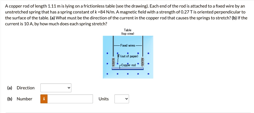 A copper rod of length 1.11 m is lying on a frictionless table (see the drawing). Each end of the rod is attached to a fixed wire by an unstretched spring that has a spring constant of k =84 N/m. A magnetic field with a strength of 0.27 T is oriented perpendicular to the surface of the table. (a) What must be the direction of the current in the copper rod that causes the springs to stretch? (b) If the current is 10 A, by how much does each spring stretch?

Table (top view)
Fixed wires
B (out of paper)
Copper rod
(a) Direction
(b) Number Units