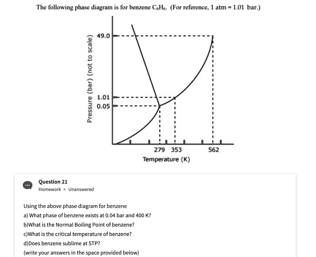 The following phase diagram is for benzene CHo (For … SolvedLib