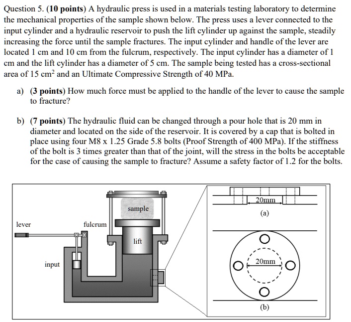 SOLVED: Question 5. (10 points) A hydraulic press is used in a ...