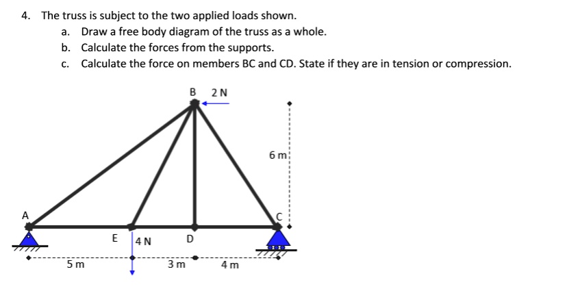4 the truss is subject to the two applied loads shown a draw a free body diagram of the truss as a whole b calculate the forces from the supports c calculate the force on members bc and cd s 81586