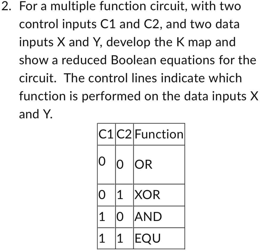 SOLVED: For a multiple function circuit, with two control inputs C1 and ...