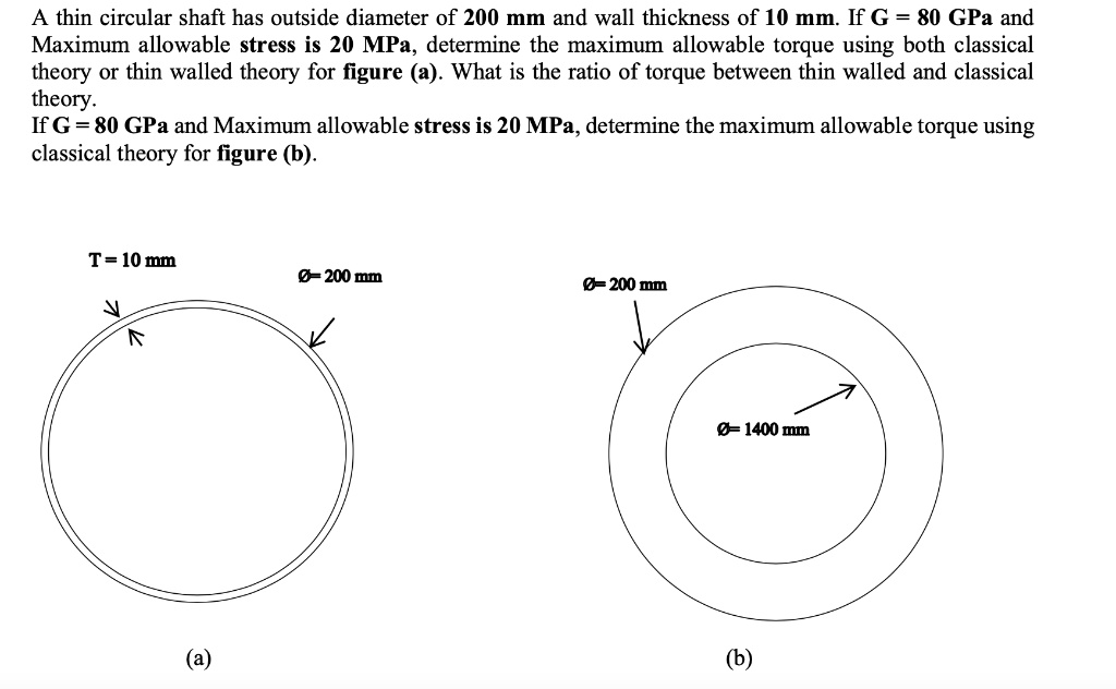 Maximum Diameter SOLVED: A thin circular shaft has outside diameter of 200 mm and wall ...