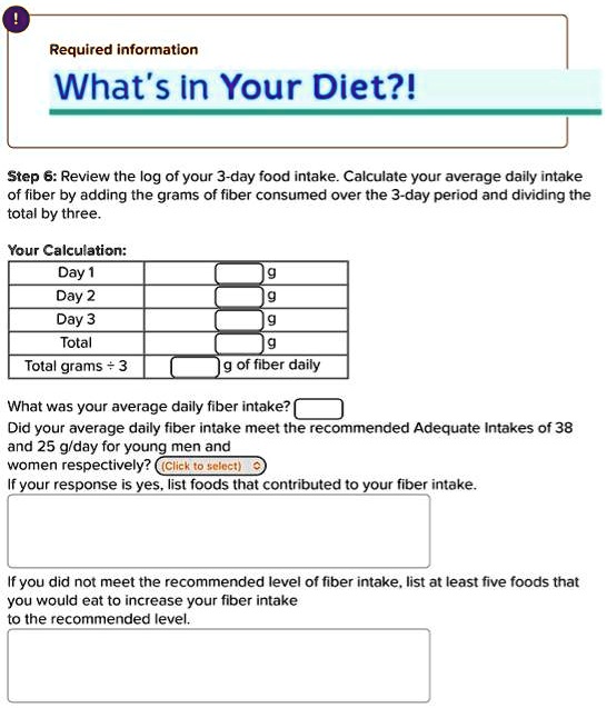 SOLVED Required information What's in Your Diet?! Step 6Review the
