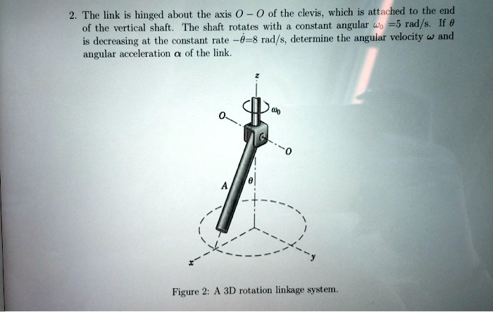 2 the link is hinged about the axis o o of the clevis which is attached ...