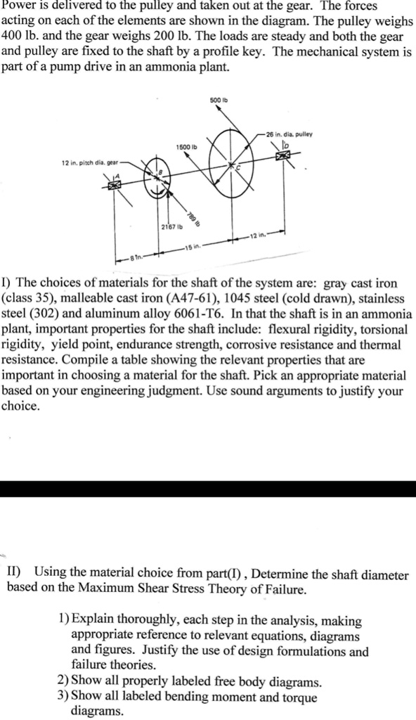 SOLVED Using aluminum alloy 6061T6 do part II 's 1,2,3 Power IS