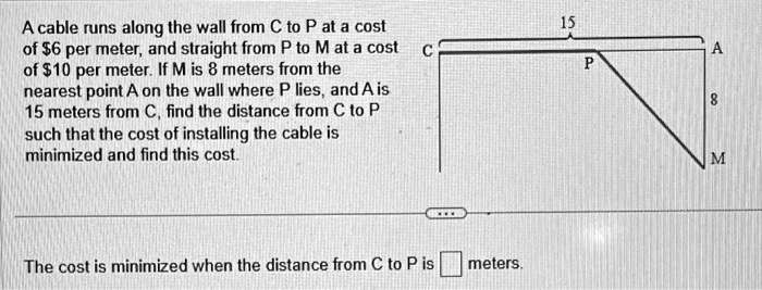 SOLVED A cable runs along the wall from C to P at a cost of 6 per