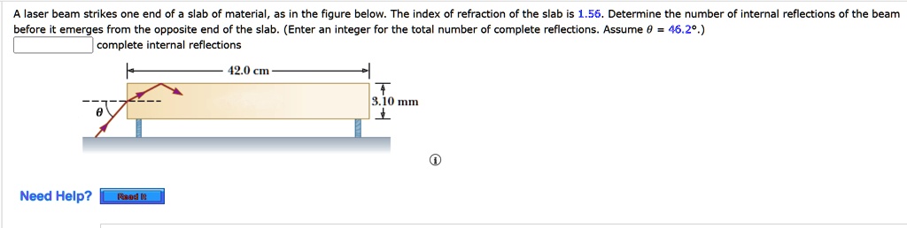 SOLVED: Texts: A laser beam strikes one end of a slab of material, as ...