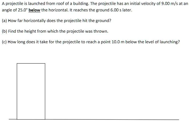SOLVED: projectile is launched from roof of a building: The projectile ...