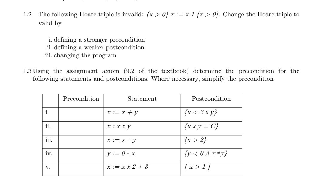 1.2 The following Hoare triple is invalid: x > 0 x := x - 1 x > 0. Change the Hoare triple to valid by
i. defining a stronger precondition
ii. defining a weaker postcondition
iii. changing the program
1.3 Using the assignment axiom (9.2 of the textbook) determine the precondition for the following statements and postconditions. Where necessary, simplify the precondition
| | Precondition | Statement | Postcondition |
|—|—|—|—|
| i. | | x := x + y | x < 2 x y |
| ii. | | x : x x y | x x y = C |
| iii. | | x := x - y | x > 2 |
| iv. | | y := 0 - x | y < 0 ? x ? y |
| v. | | x := x x 2 + 3 | x > 1 |