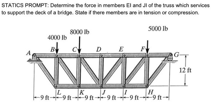 STATICS PROMPT: Determine the force in members EI and JI of the truss ...