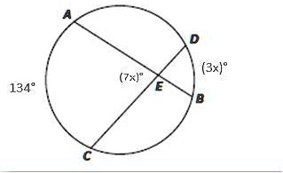 A
D
(3x)°
(7x)°
134°
E
B
C
