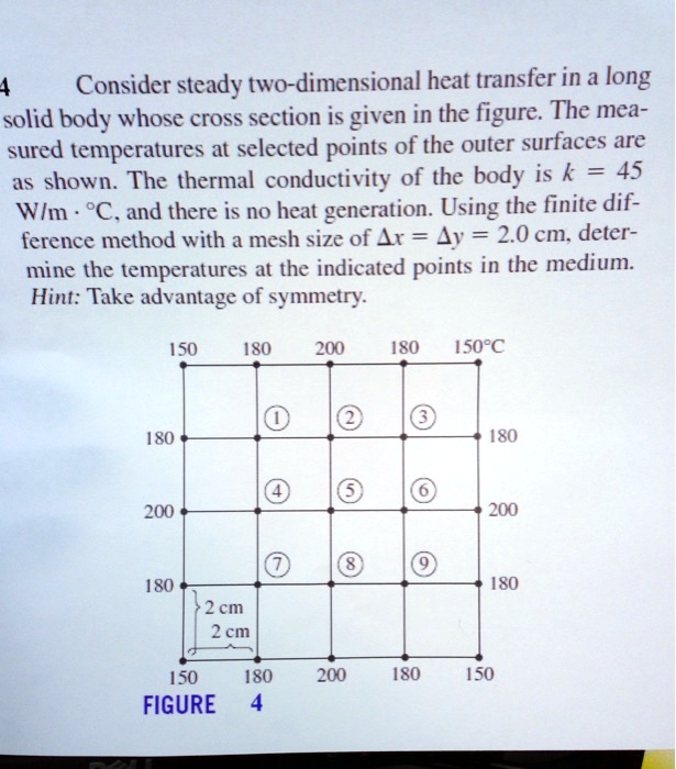 SOLVED: Consider steady two-dimensional heat transfer in a long solid ...