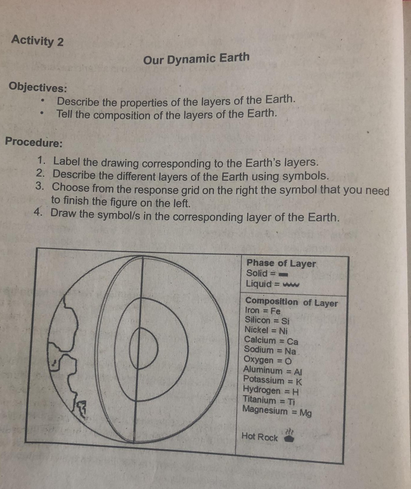Earth's Layers: Crust, Mantle & Core, Seismic Discontinuities - PMF IAS