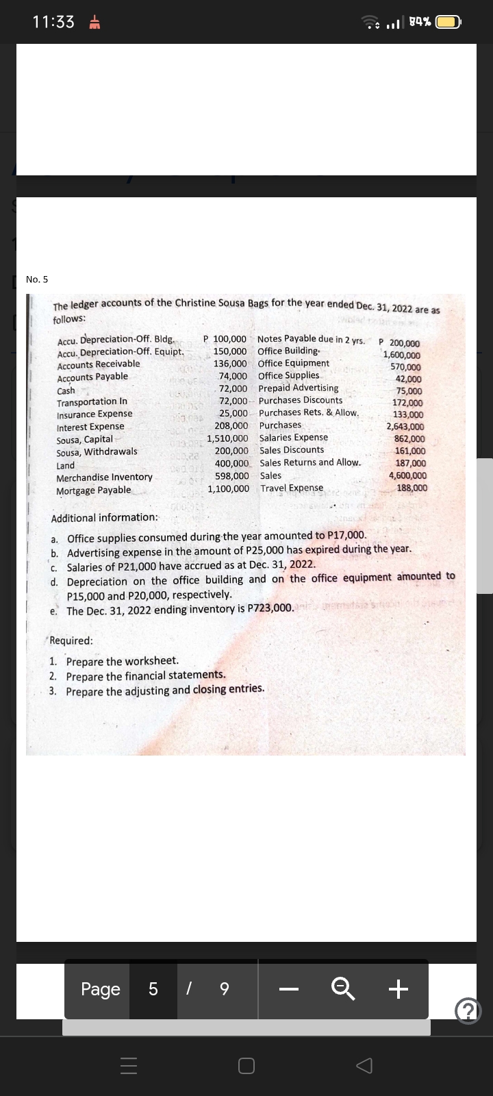 SOLVED 11 33 No. 5 The ledger accounts of the Christine Sousa Bags