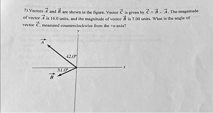 7) Vectors A⃗ and B⃗ are shown in the figure. Vector C⃗ is given by C⃗ ...