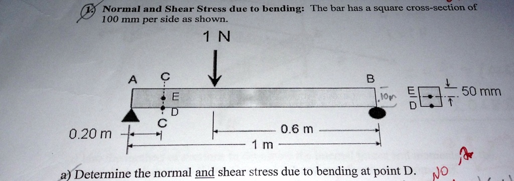 SOLVED: a) determine the normal and shear stress due to bending at ...