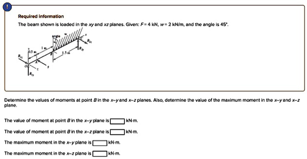 SOLVED: Required information The beam shown is loaded in the xy and xz ...