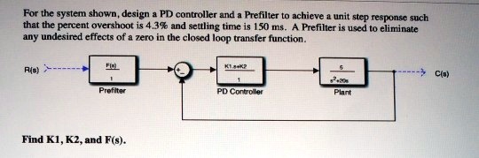 SOLVED: For the system shown, design a PD controller and a prefilter to ...