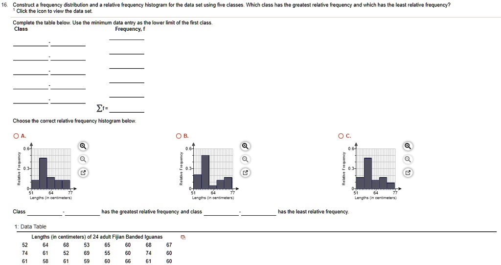 SOLVED: Construct a frequency distribution and relative frequency ...