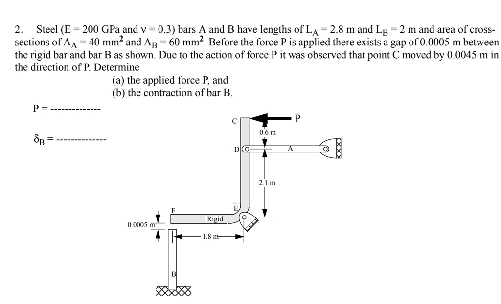 SOLVED: 2. Steel (E = 200 GPa and v = 0.3) bars A and B have lengths of ...