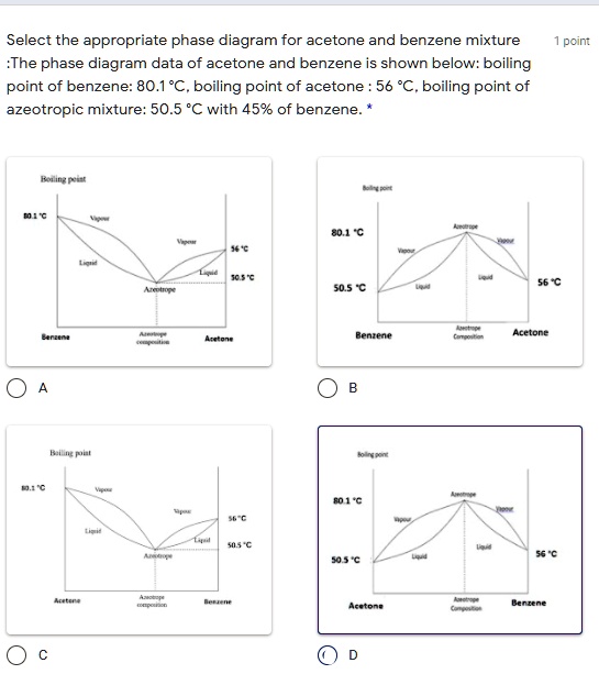 SOLVED Select the appropriate phase diagram for acetone and benzene