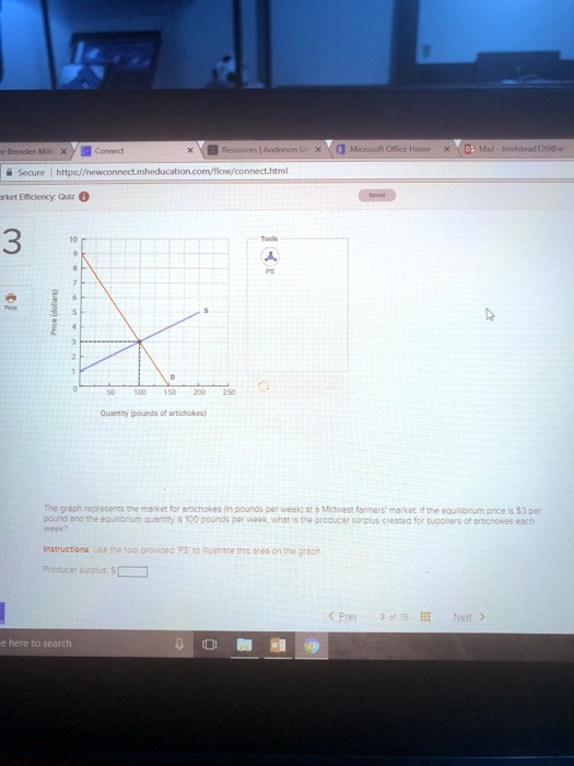 The graph represents the market for artichokes (in pounds per week) at