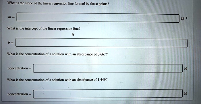 What is the slope of the linear regression line formed by these points?
m = M?¹
What is the intercept of the linear regression line?
b =
What is the concentration of a solution with an absorbance of 0.667?
concentration = M
What is the concentration of a solution with an absorbance of 1.449?
concentration = M