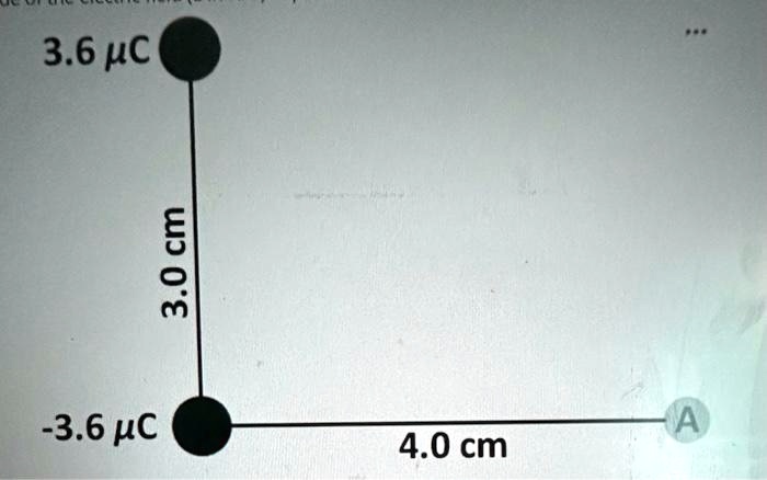 3.6 ?C

3.0 cm

-3.6 ?C

4.0 cm
A