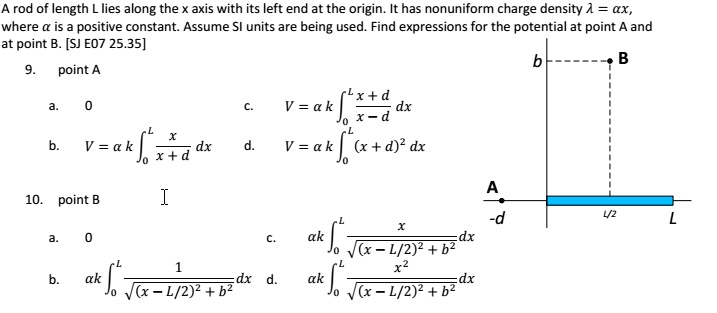 A rod of length L lies along the x axis with its left end at the origin ...