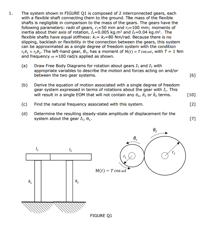 SOLVED: The system shown in FIGURE Q1 is composed of 2 interconnected ...