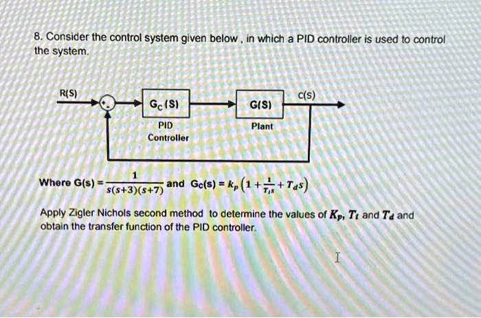 Pid Controller How To Determine The Transfer Function Of A System