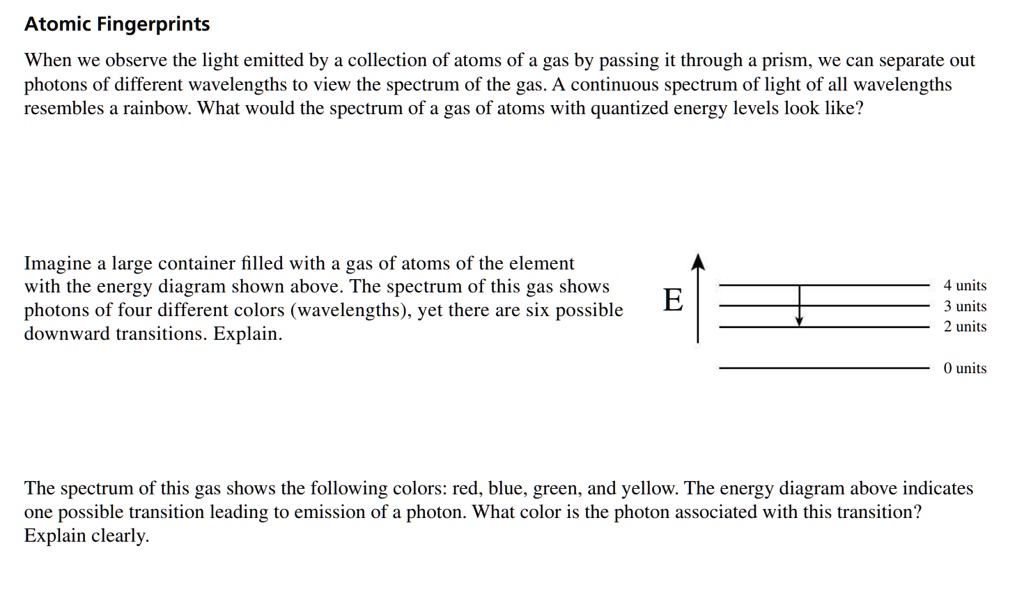Atomic fingerprints in action, illustrating the concept of unique spectral lines
