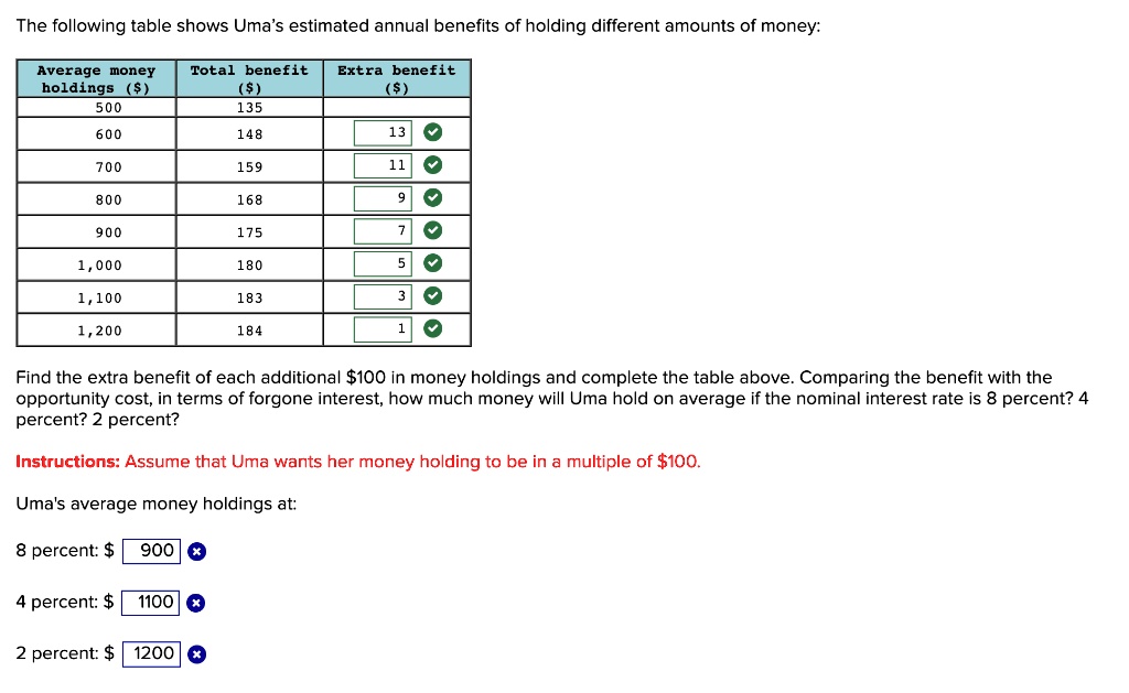Uma Table