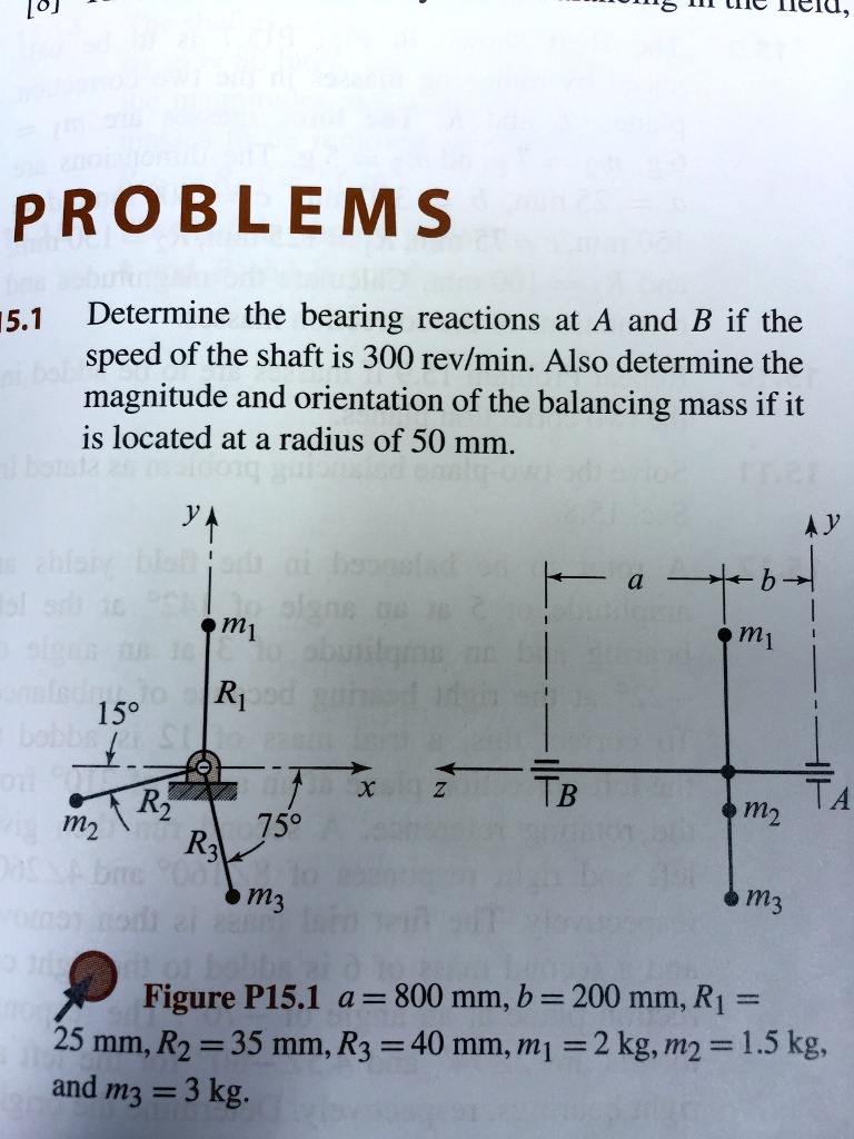SOLVED: PROBLEMS 5.1 Determine the bearing reactions at A and B if the ...