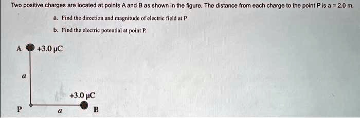 SOLVED: Two positive charges are located at points A and B as shown in ...