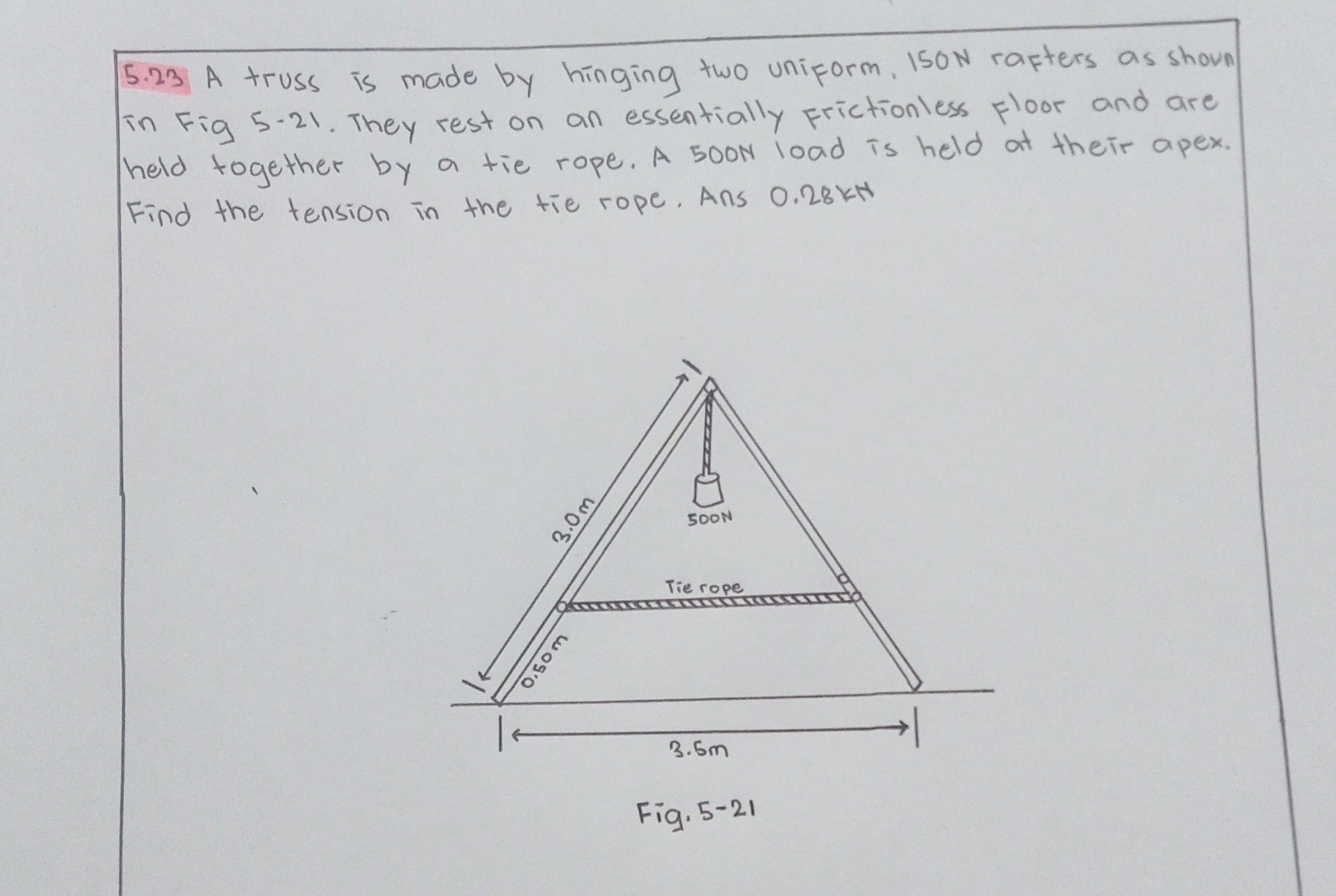 SOLVED: 5.23 A truss is made by hinging two uniform, 150 N rafters as ...